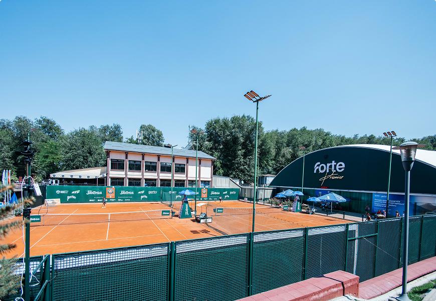 Лицензированные тренеры